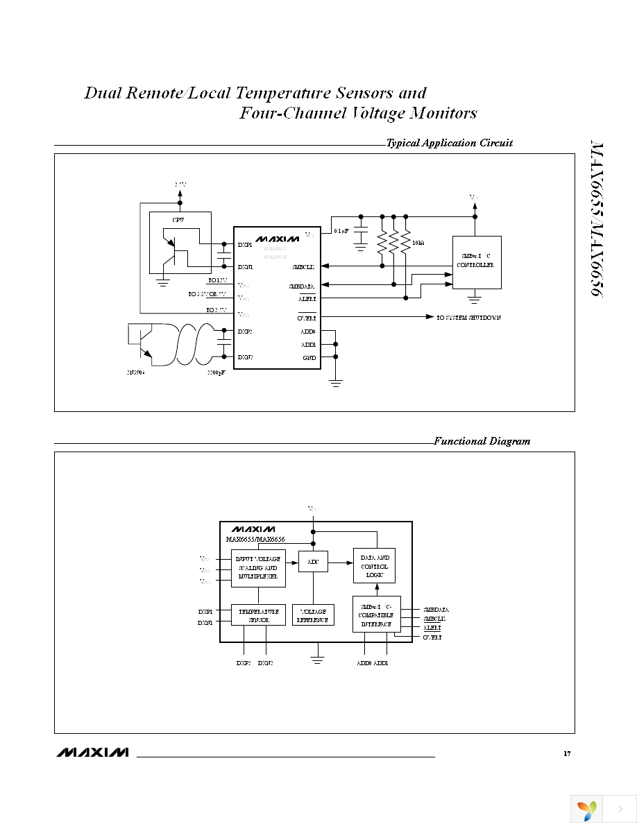 MAX6656MEE+ Page 17