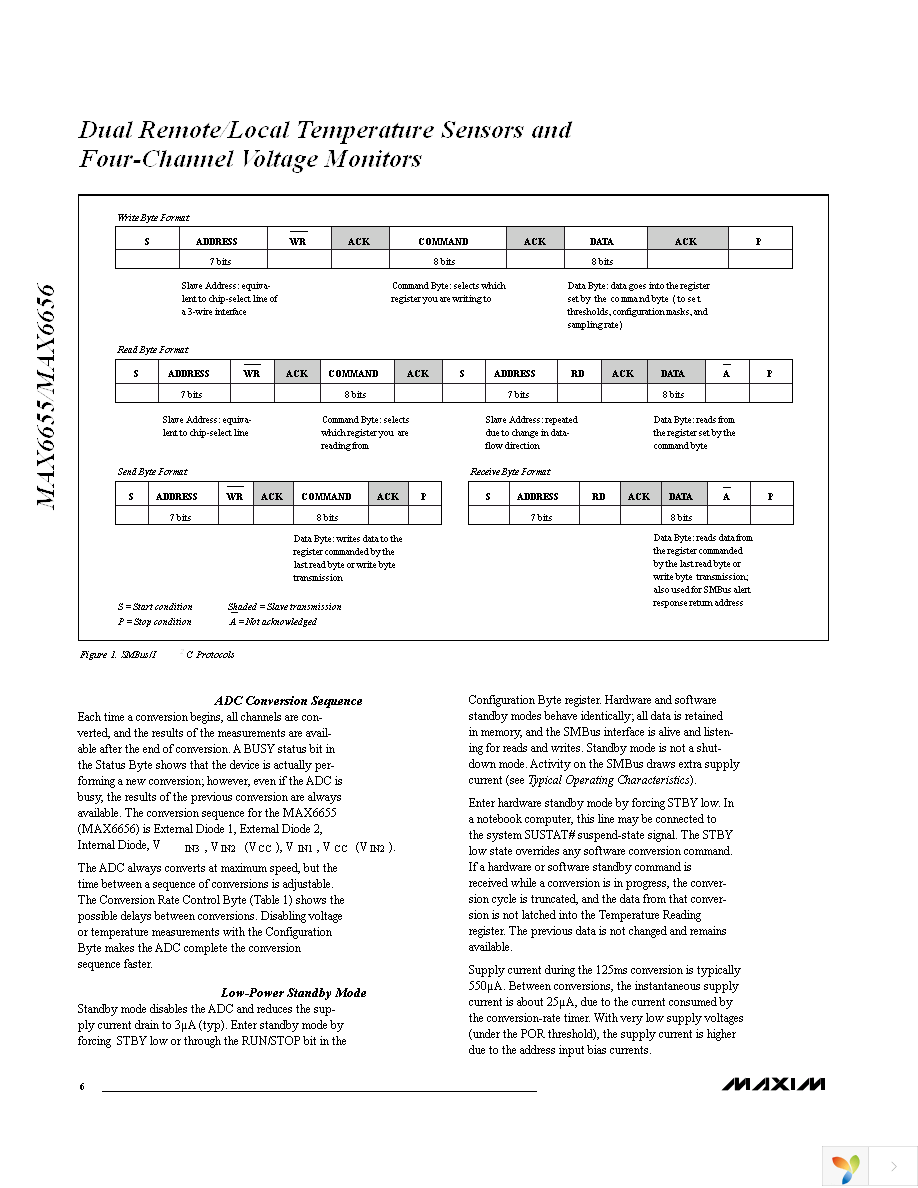 MAX6656MEE+ Page 6