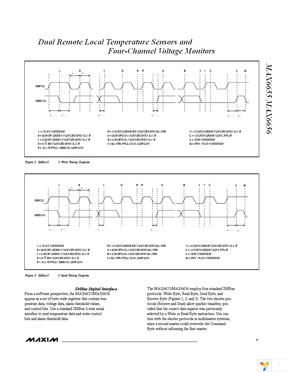 MAX6656MEE+ Page 7