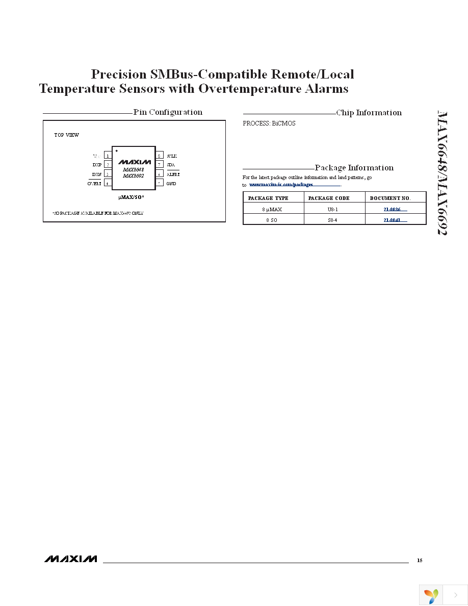 MAX6648MUA+ Page 15