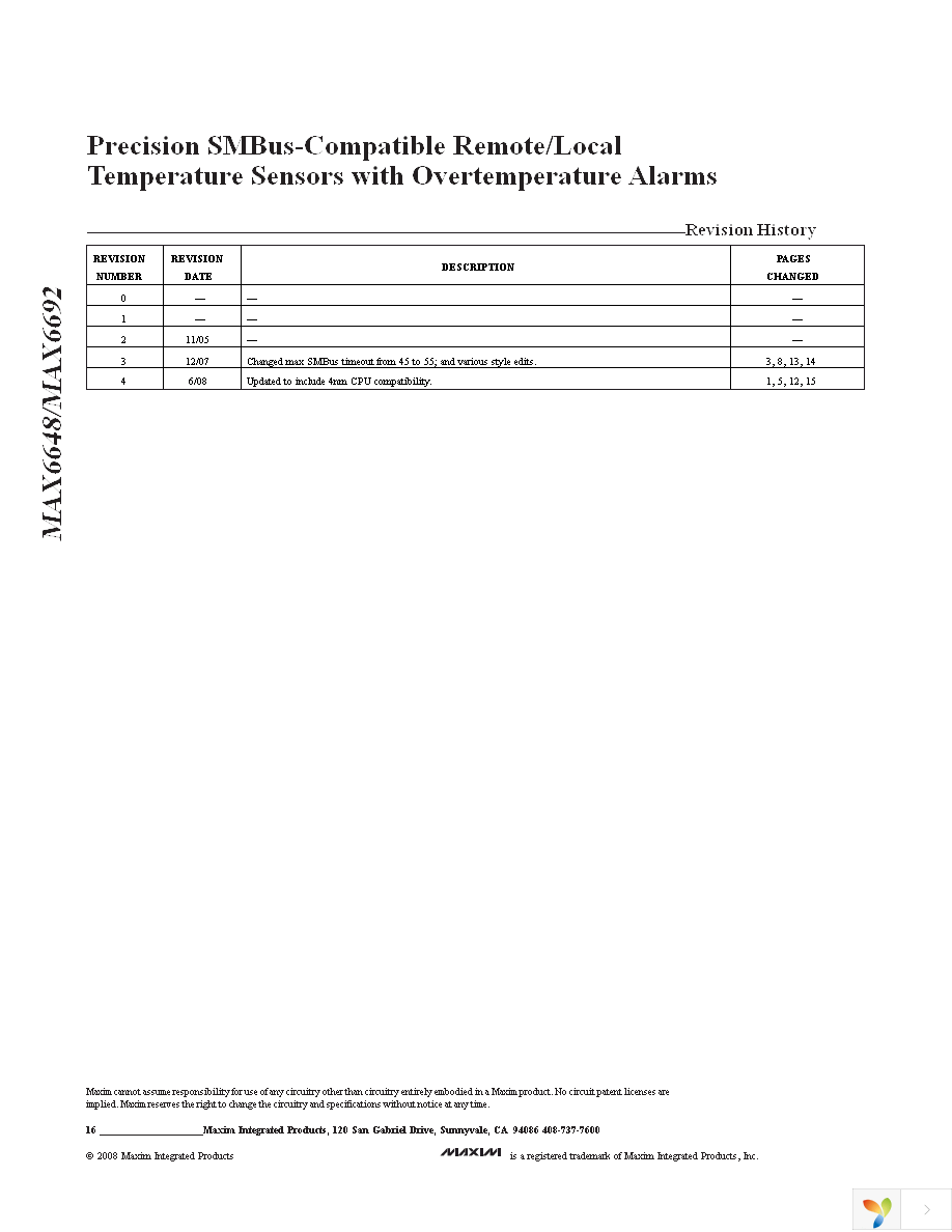 MAX6648MUA+ Page 16