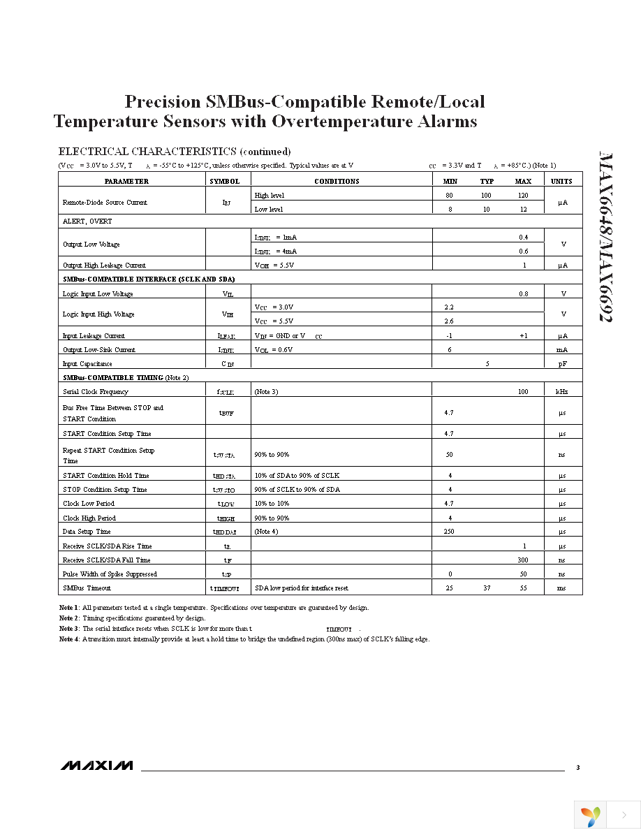 MAX6648MUA+ Page 3
