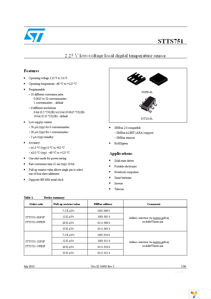 STTS751-0WB3F Page 1