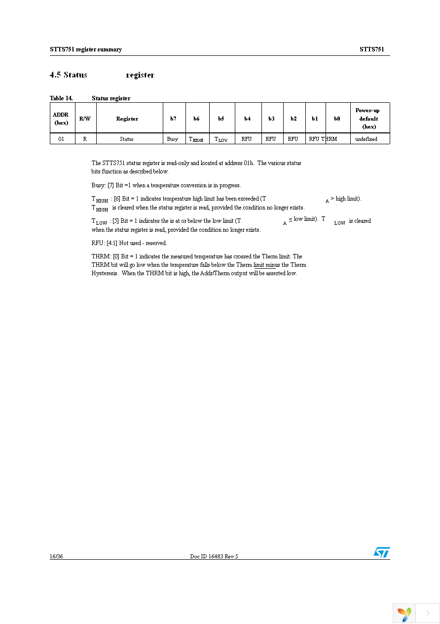 STTS751-0WB3F Page 16