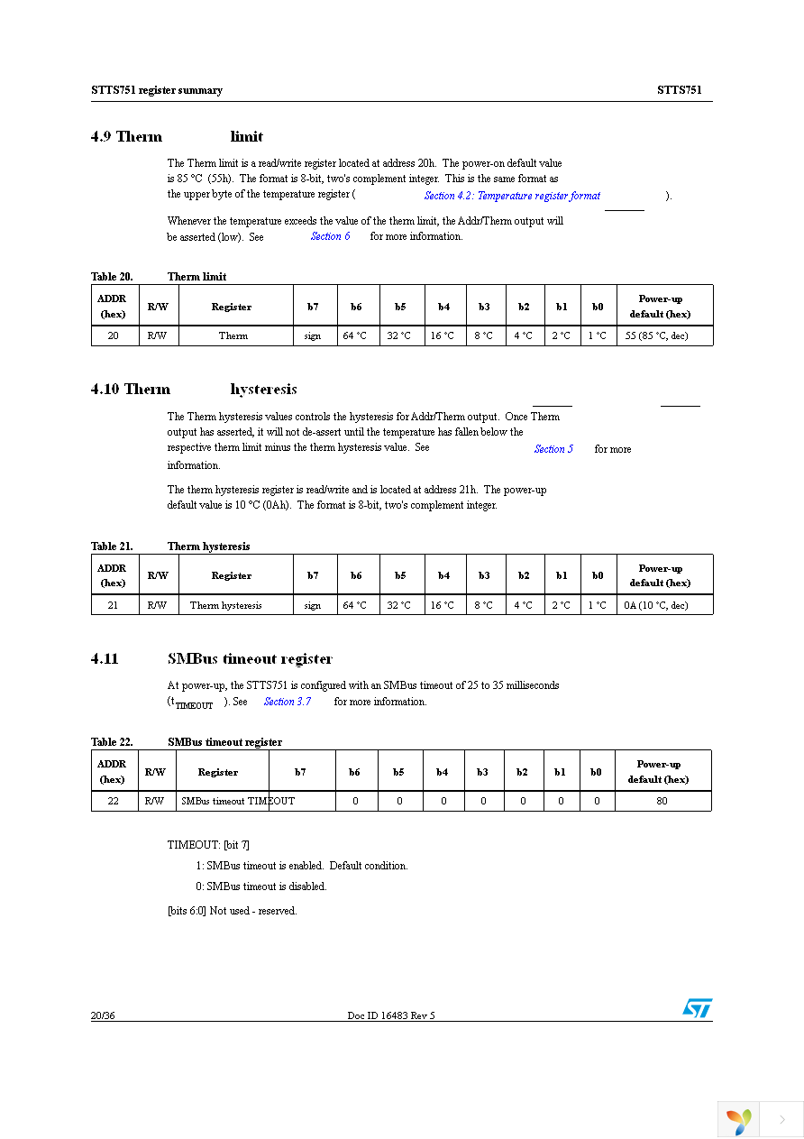 STTS751-0WB3F Page 20