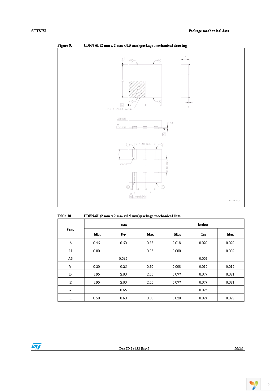 STTS751-0WB3F Page 29