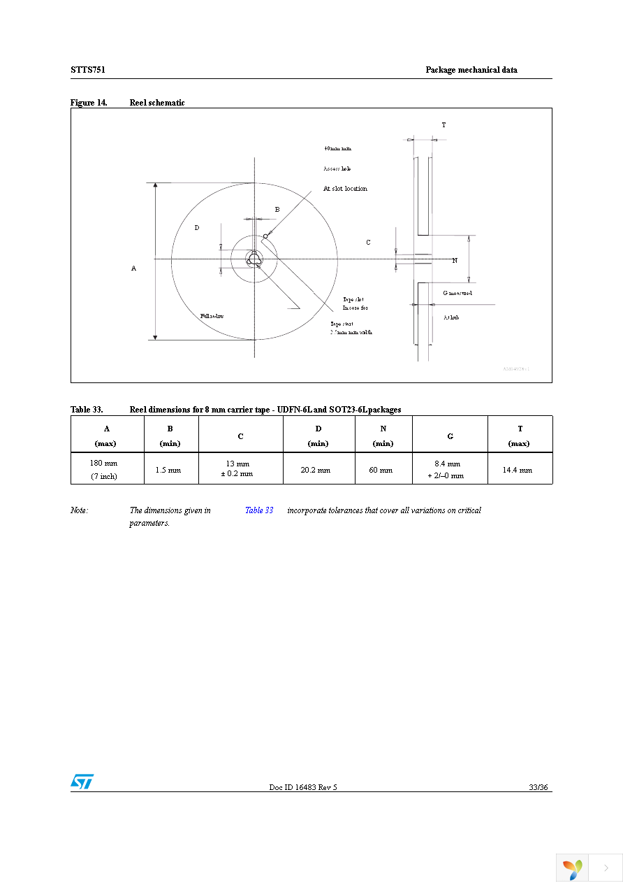 STTS751-0WB3F Page 33