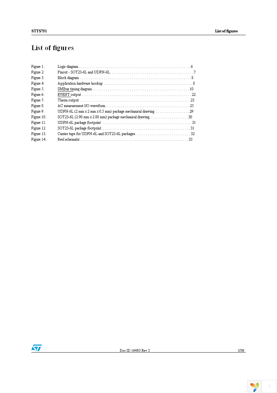 STTS751-0WB3F Page 5