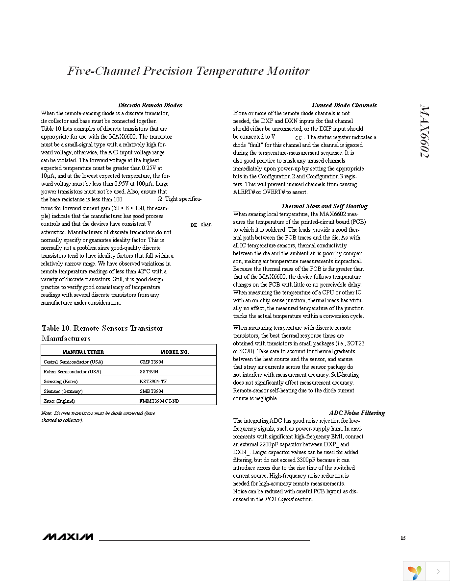 MAX6602UE9A+ Page 15