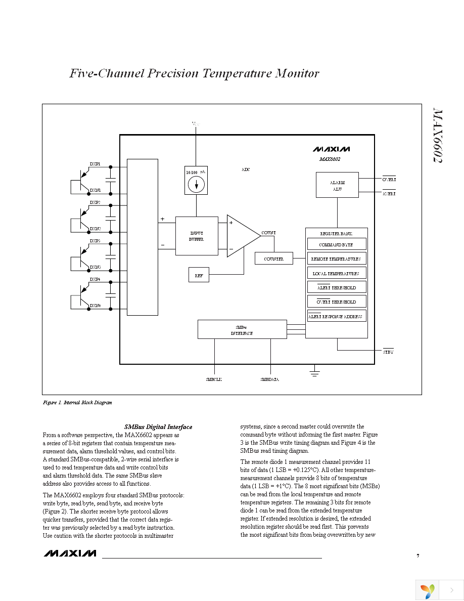 MAX6602UE9A+ Page 7