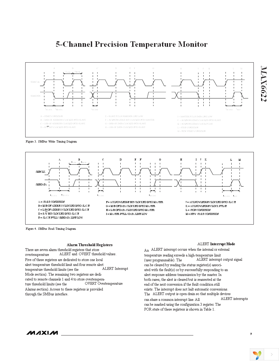 MAX6622UE9A+ Page 9