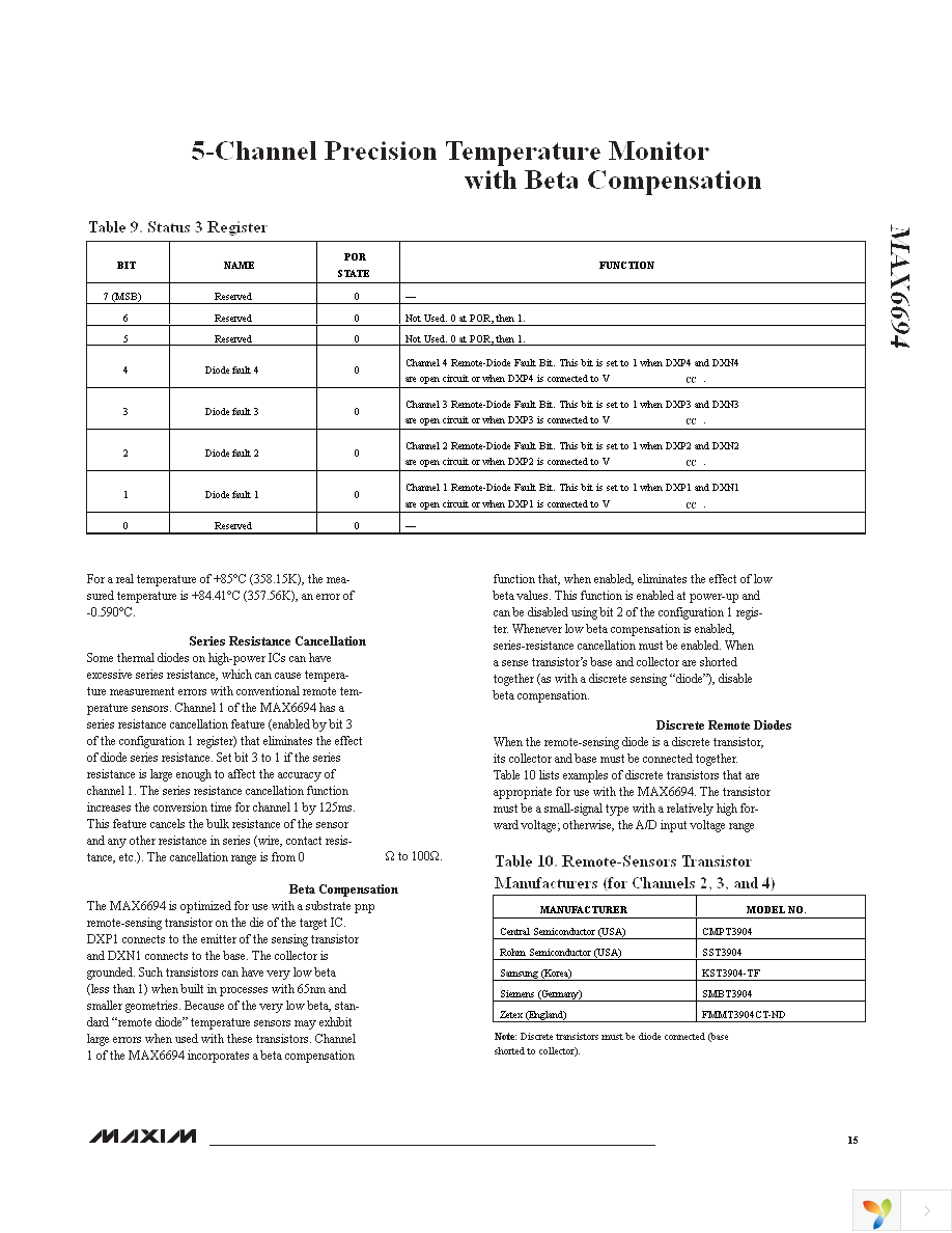 MAX6694TE9A+ Page 15