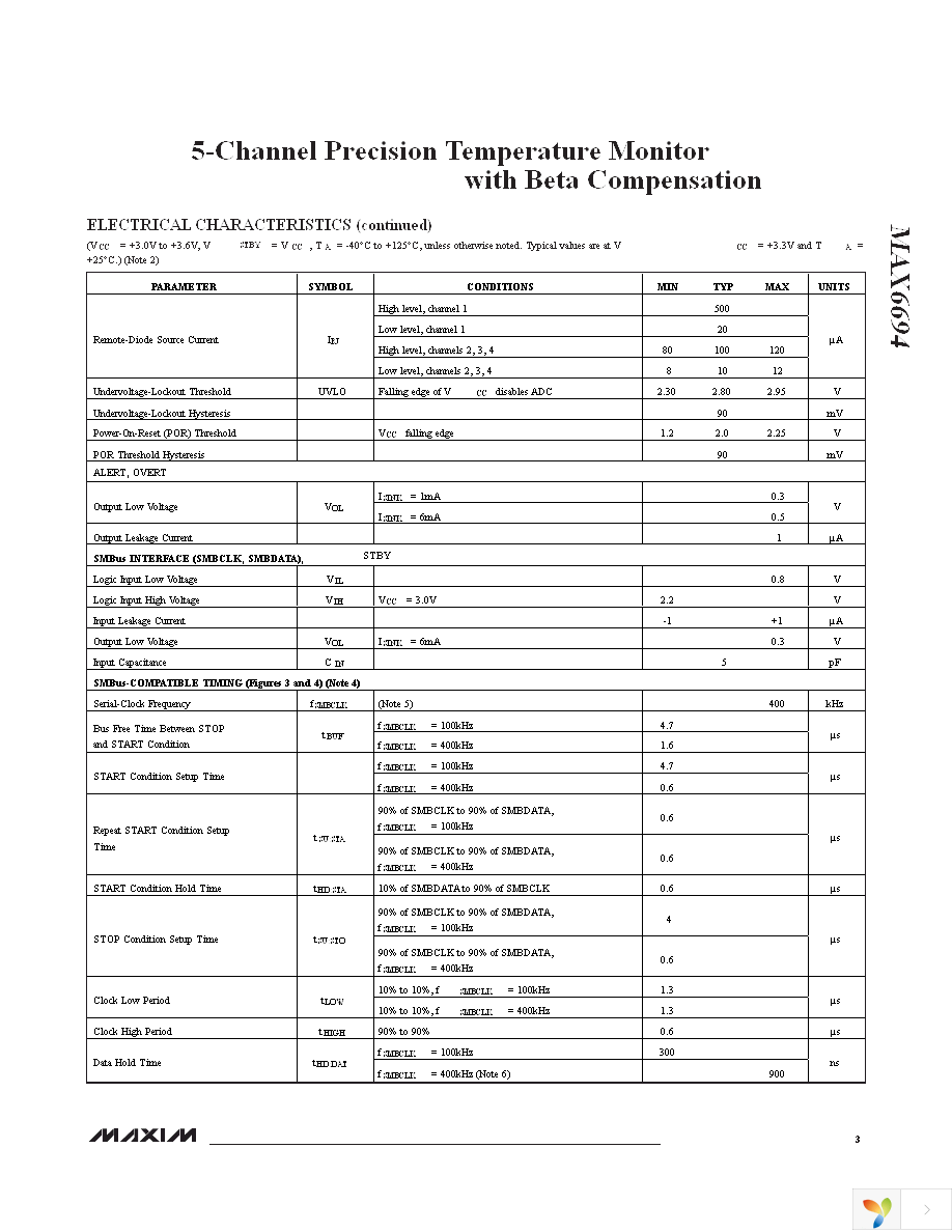 MAX6694TE9A+ Page 3