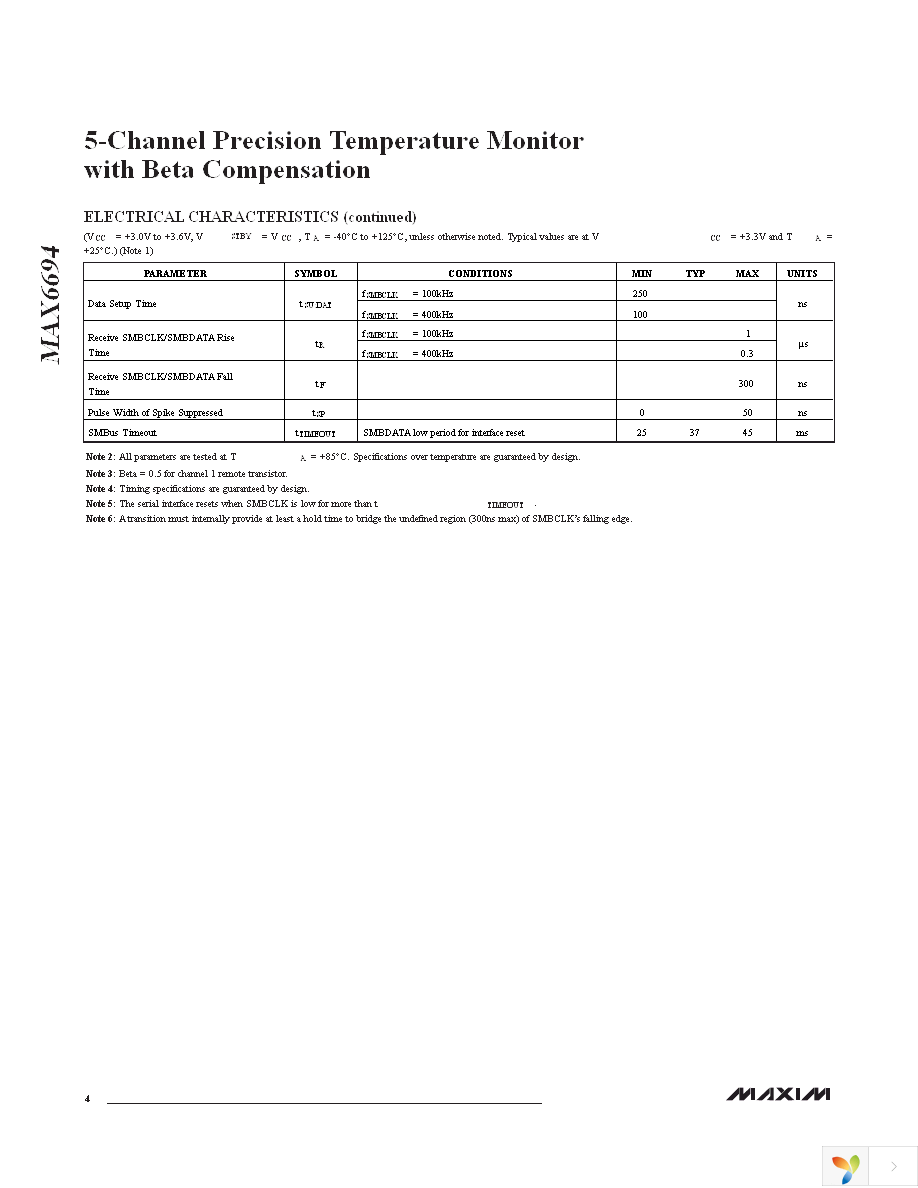 MAX6694TE9A+ Page 4