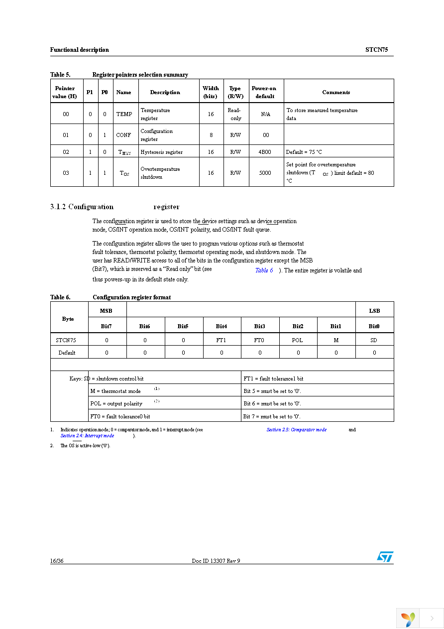 STCN75DS2F Page 16