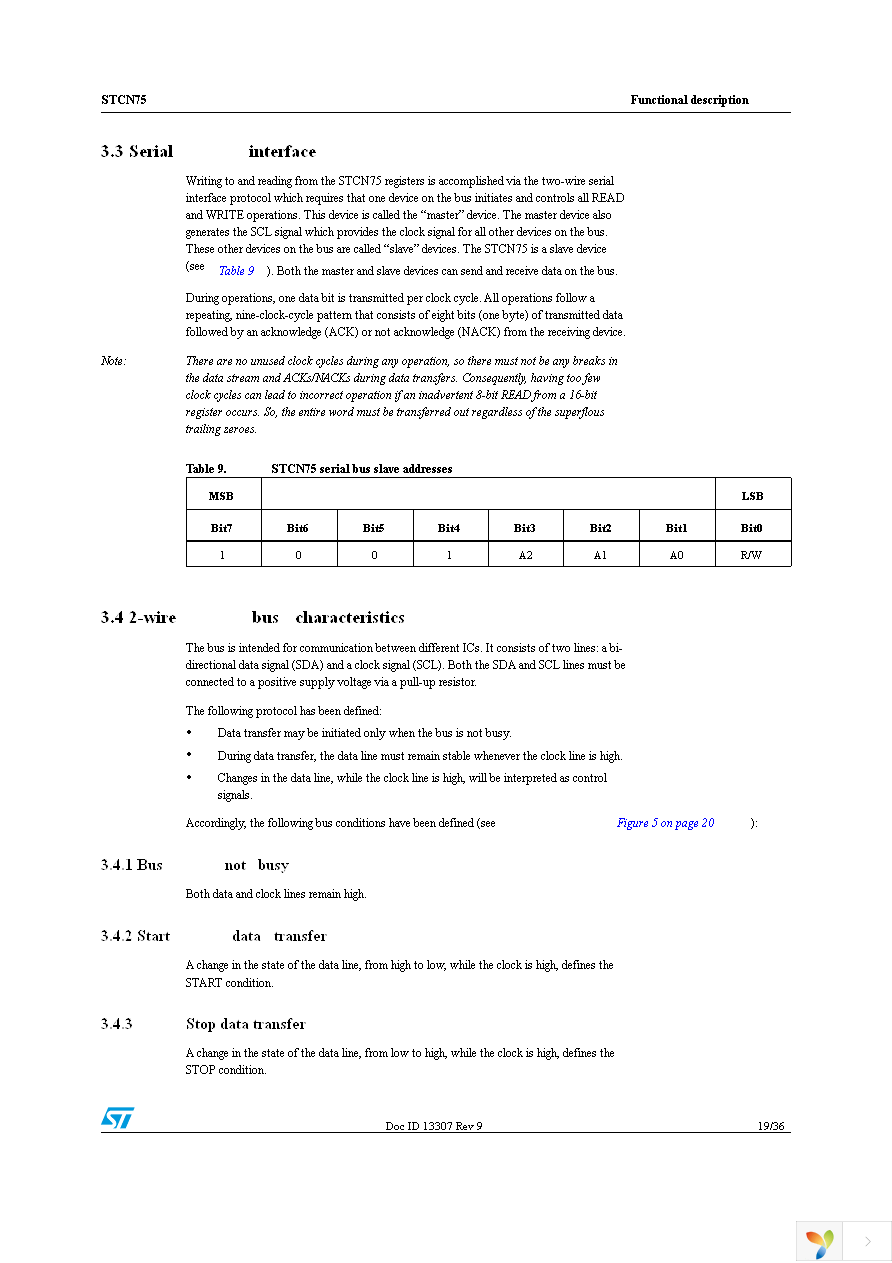 STCN75DS2F Page 19