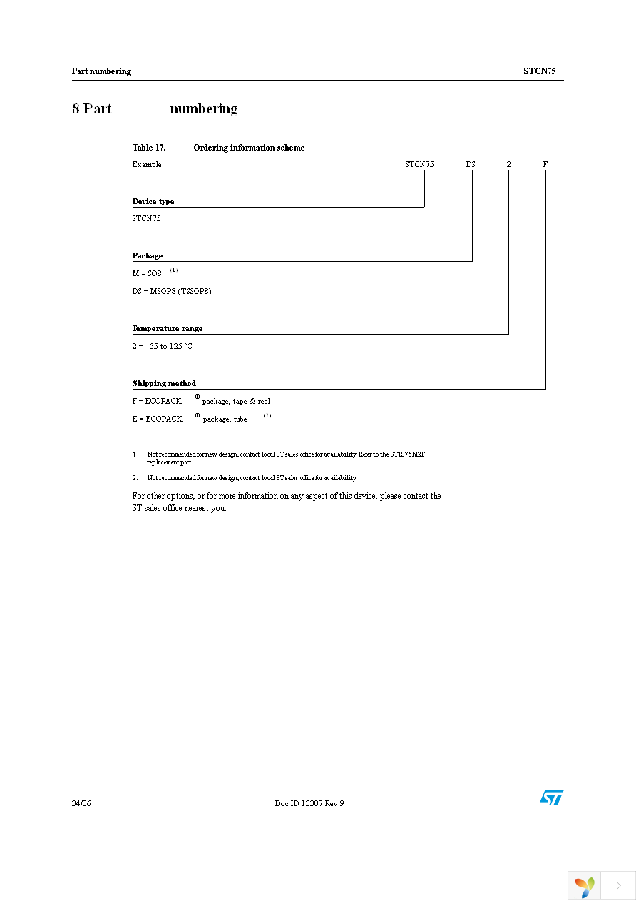 STCN75DS2F Page 34