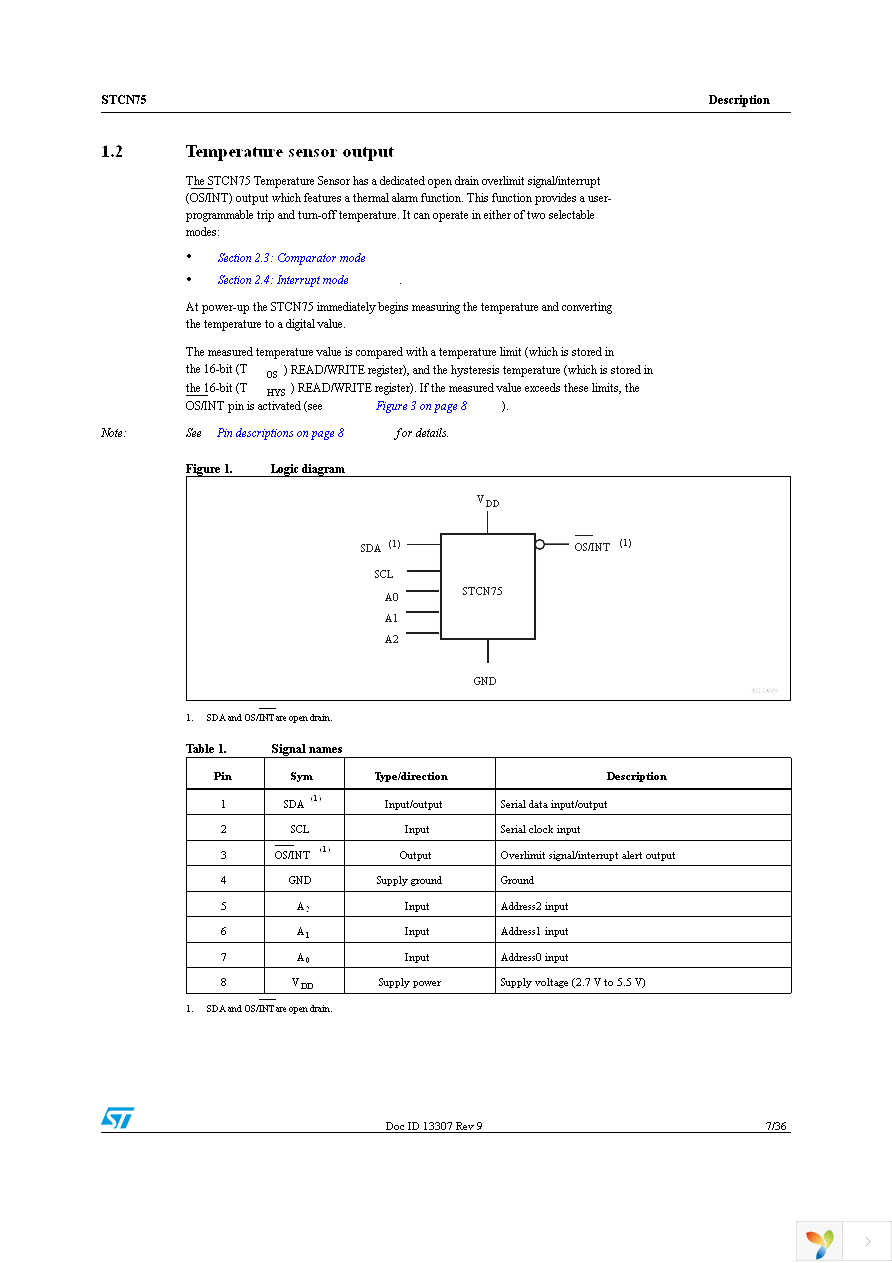 STCN75DS2F Page 7