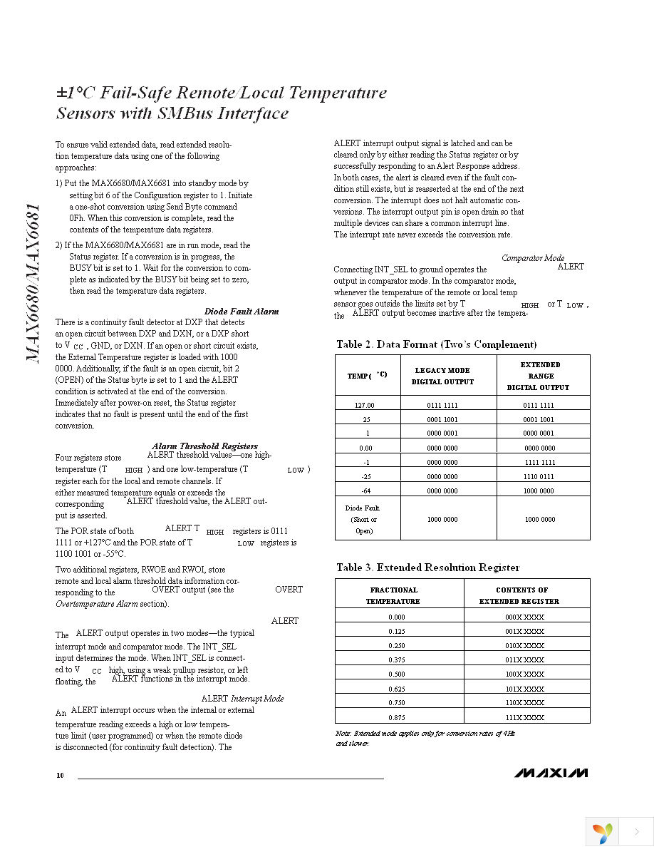 MAX6680MEE+ Page 10