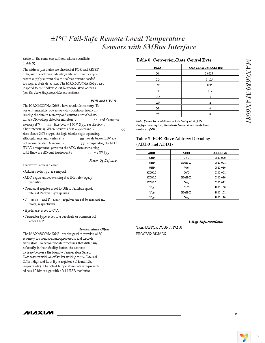 MAX6680MEE+ Page 15