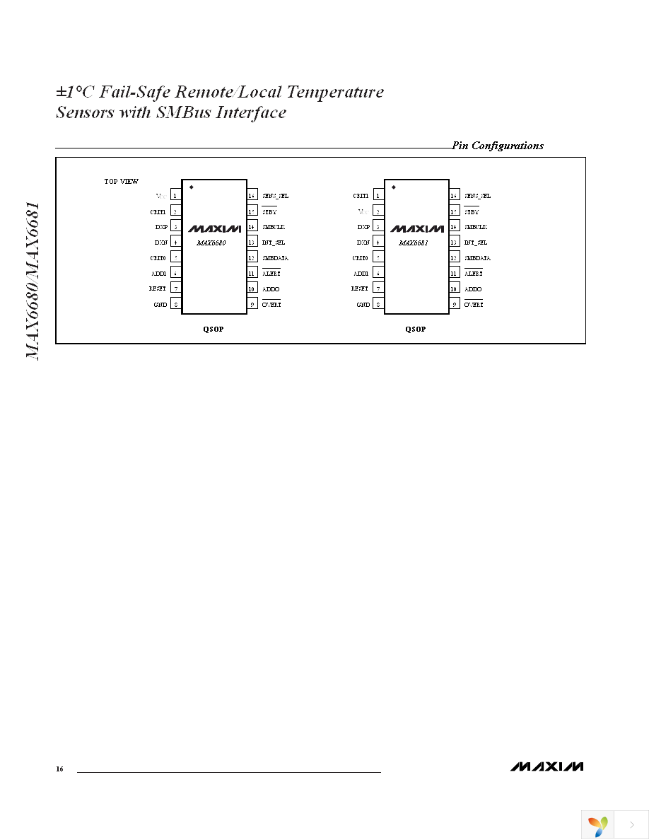 MAX6680MEE+ Page 16