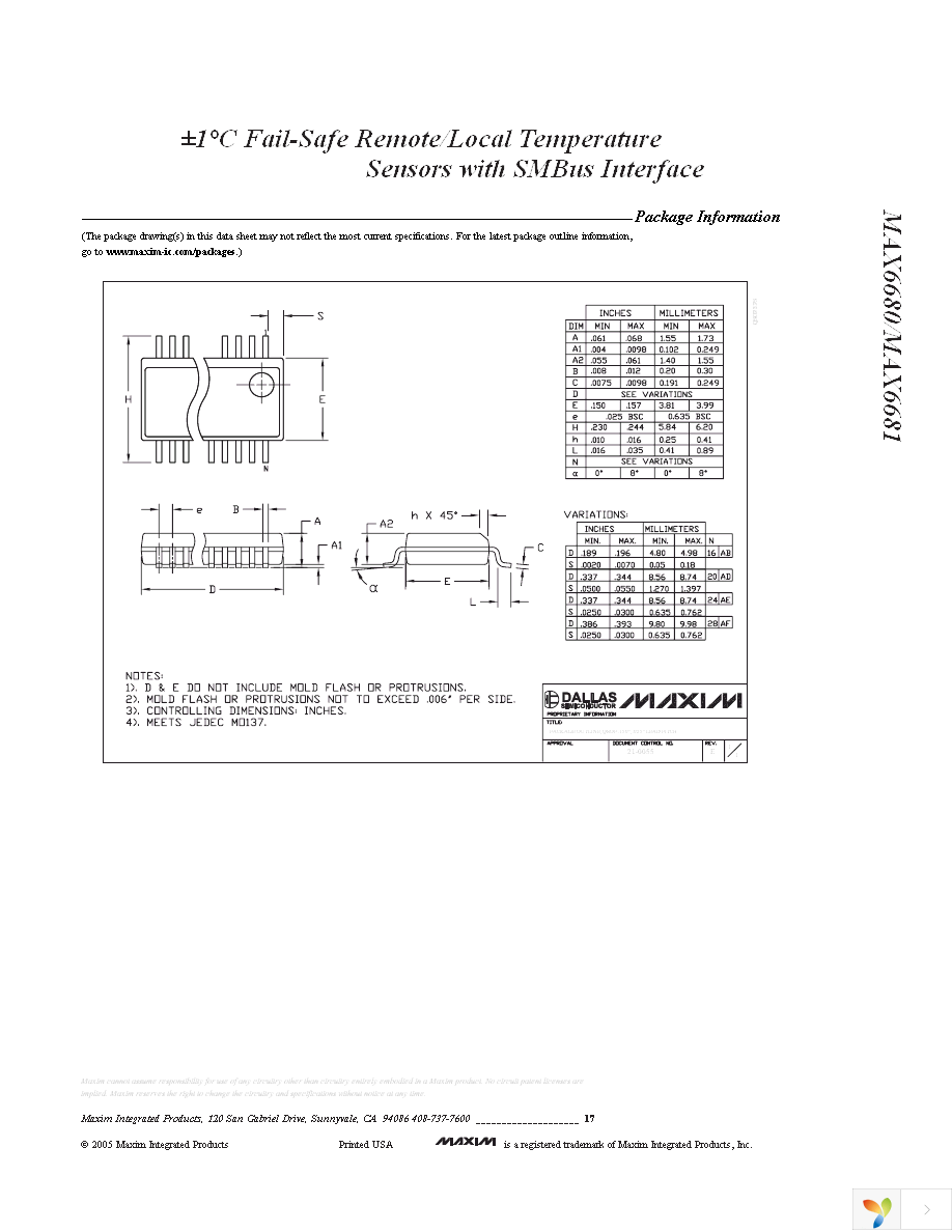 MAX6680MEE+ Page 17