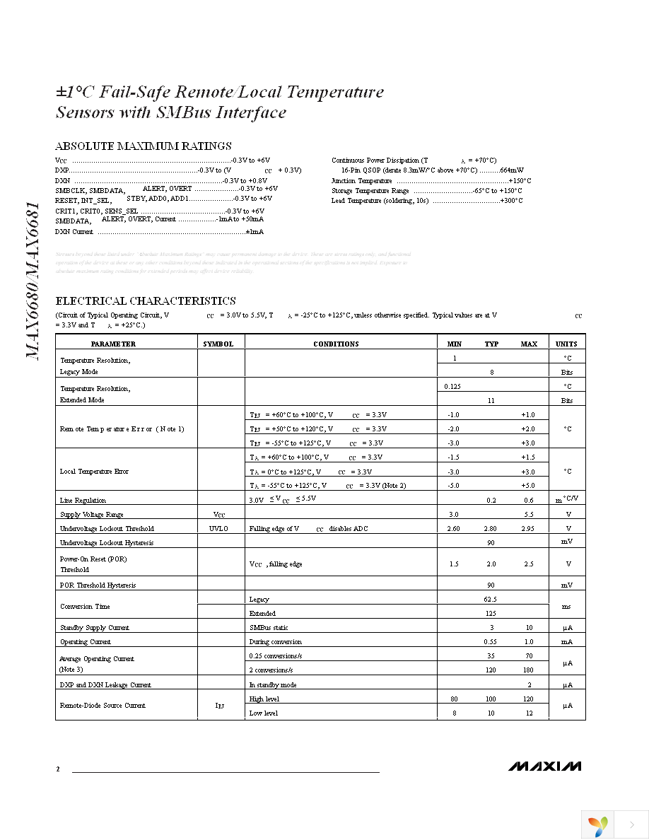 MAX6680MEE+ Page 2