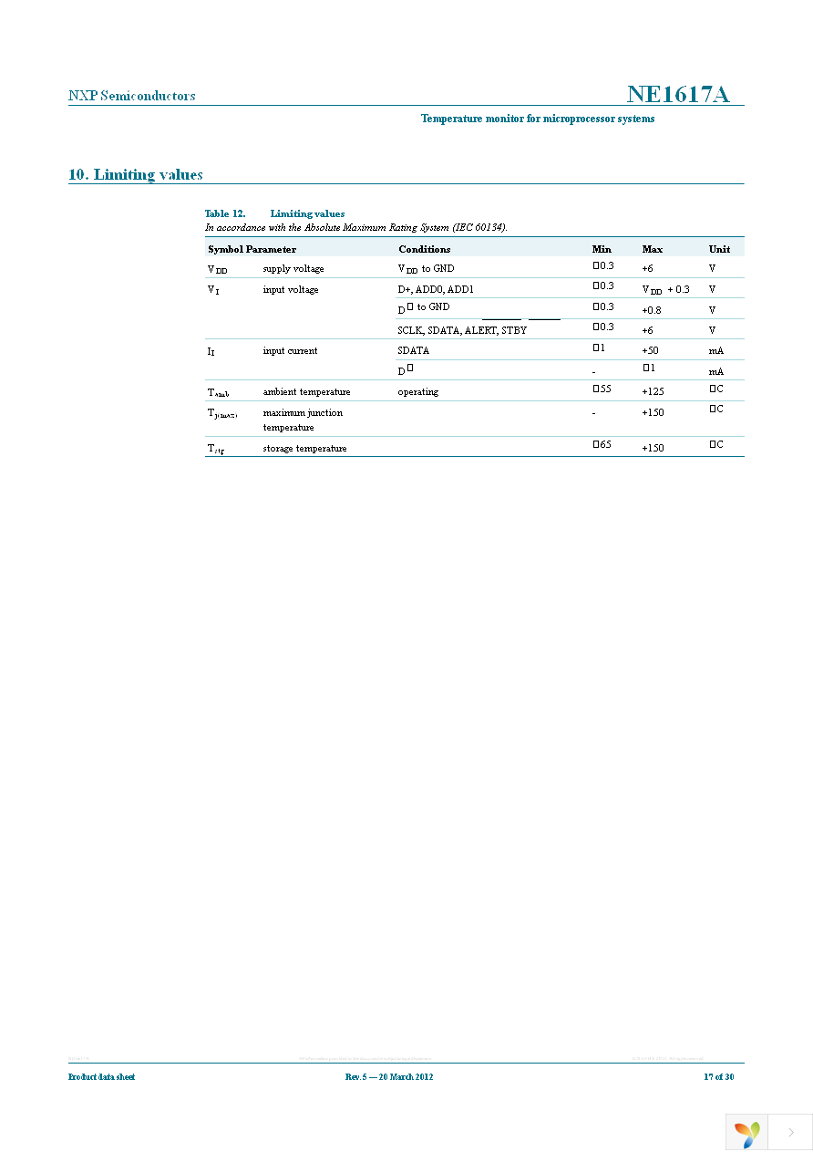 NE1617ADS,118 Page 17