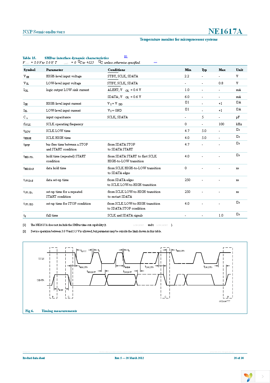 NE1617ADS,118 Page 20