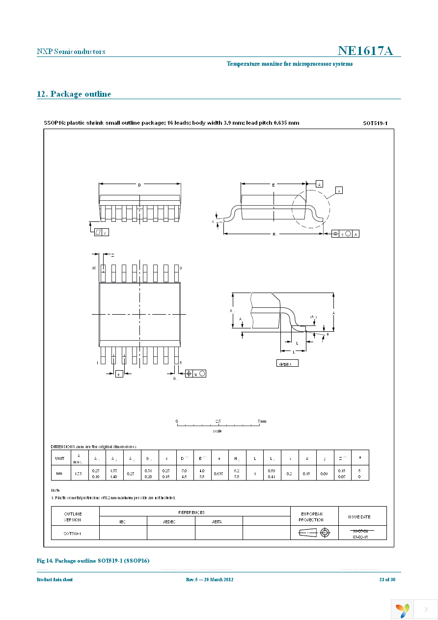 NE1617ADS,118 Page 23