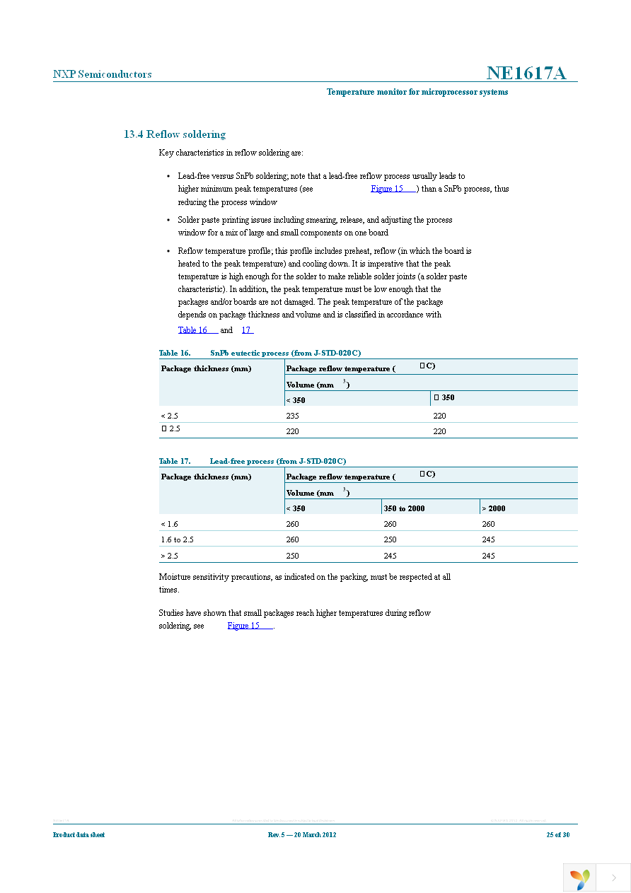 NE1617ADS,118 Page 25