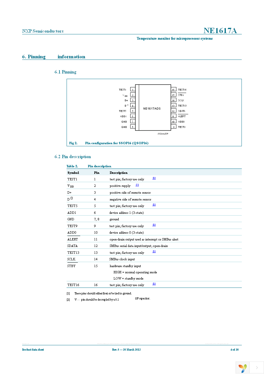 NE1617ADS,118 Page 4