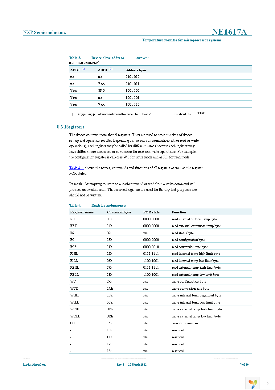 NE1617ADS,118 Page 7