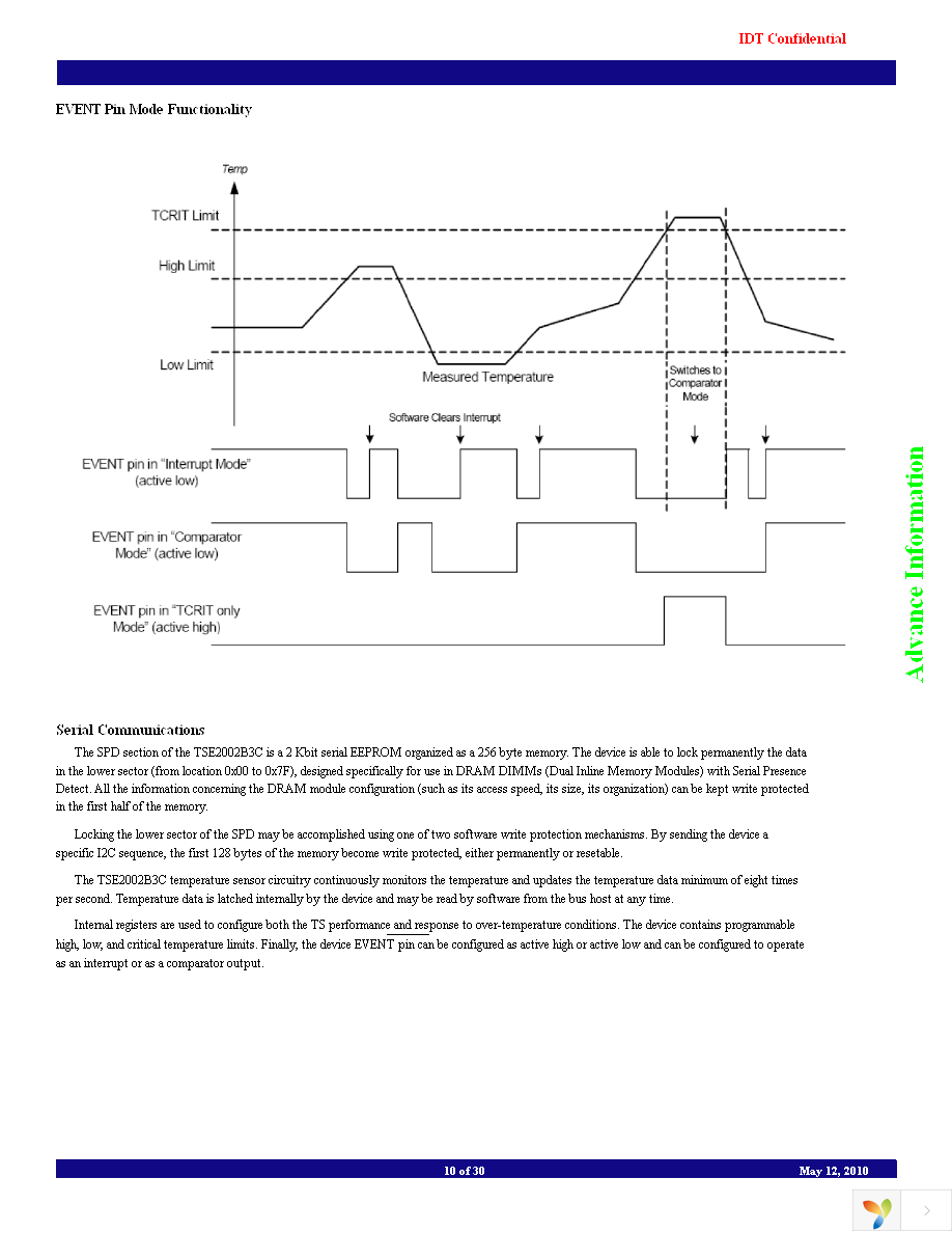 TSE2002B3CNCG8 Page 10