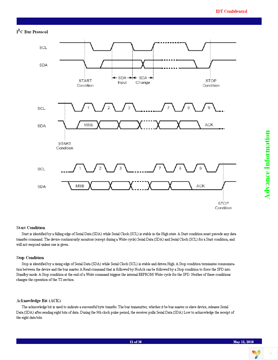 TSE2002B3CNCG8 Page 12