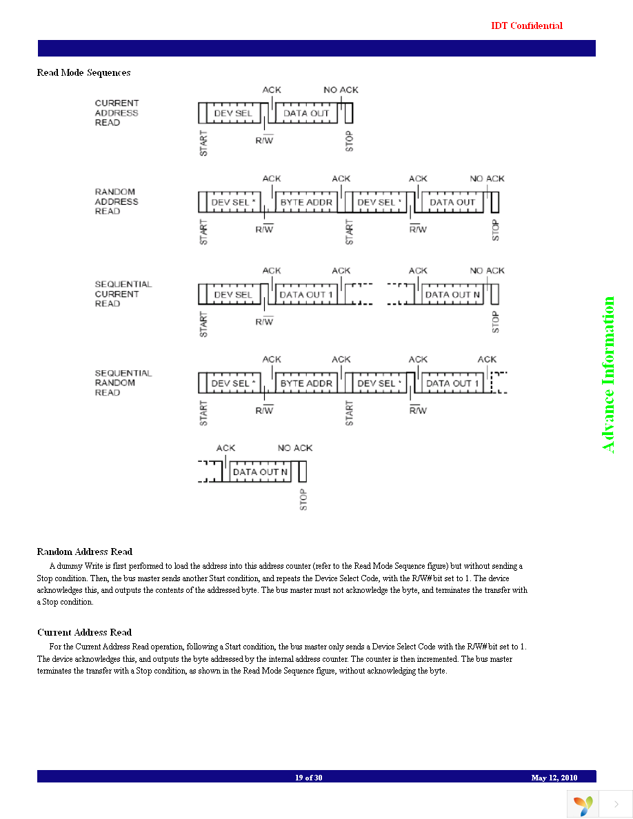 TSE2002B3CNCG8 Page 19