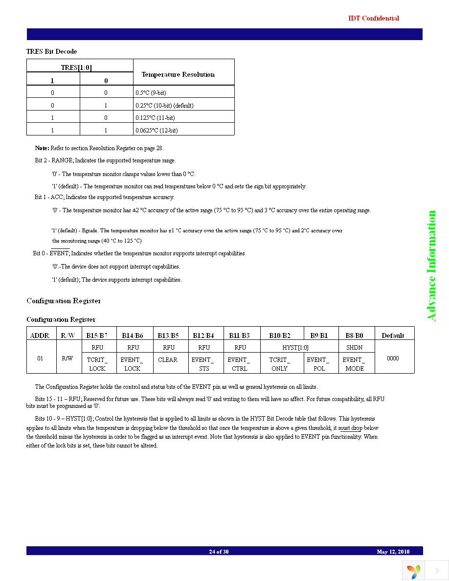 TSE2002B3CNCG8 Page 24