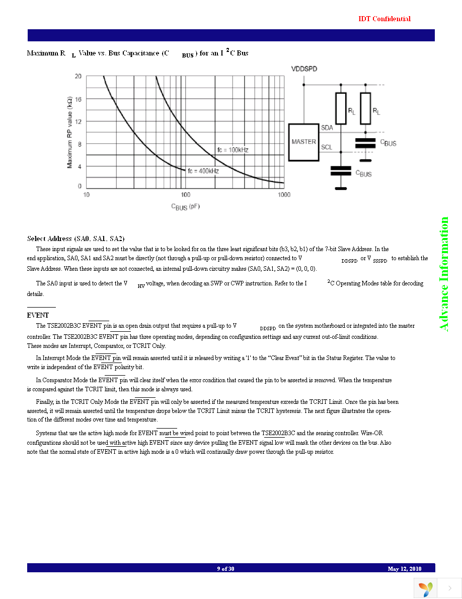 TSE2002B3CNCG8 Page 9