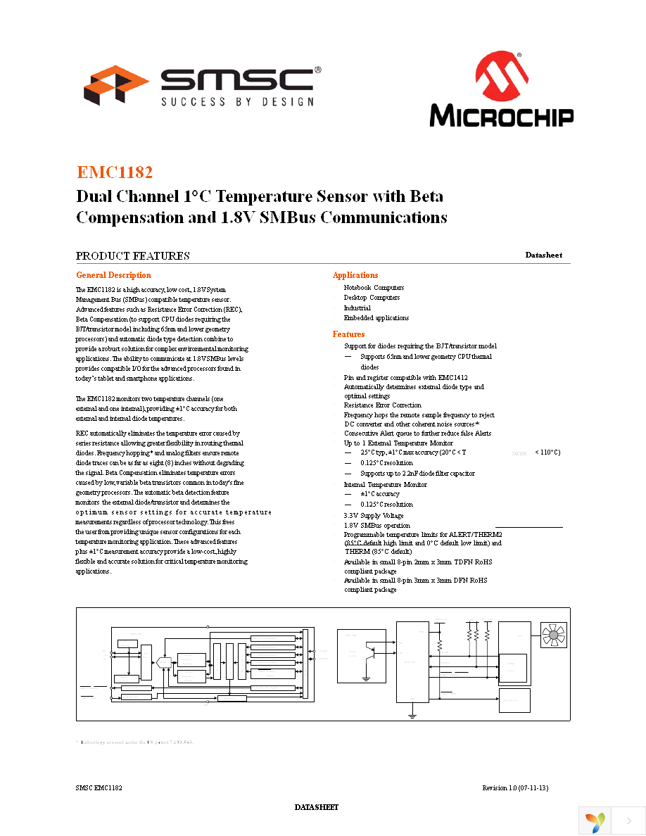 EMC1182-1-AC3-TR Page 1