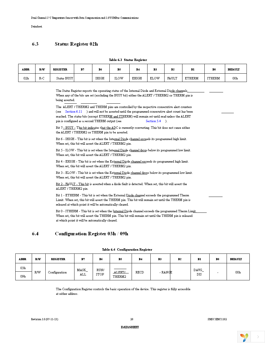 EMC1182-1-AC3-TR Page 28