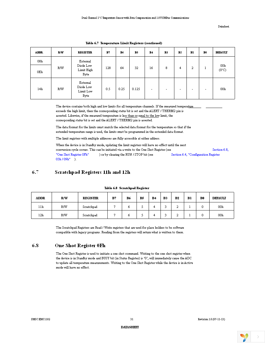 EMC1182-1-AC3-TR Page 31