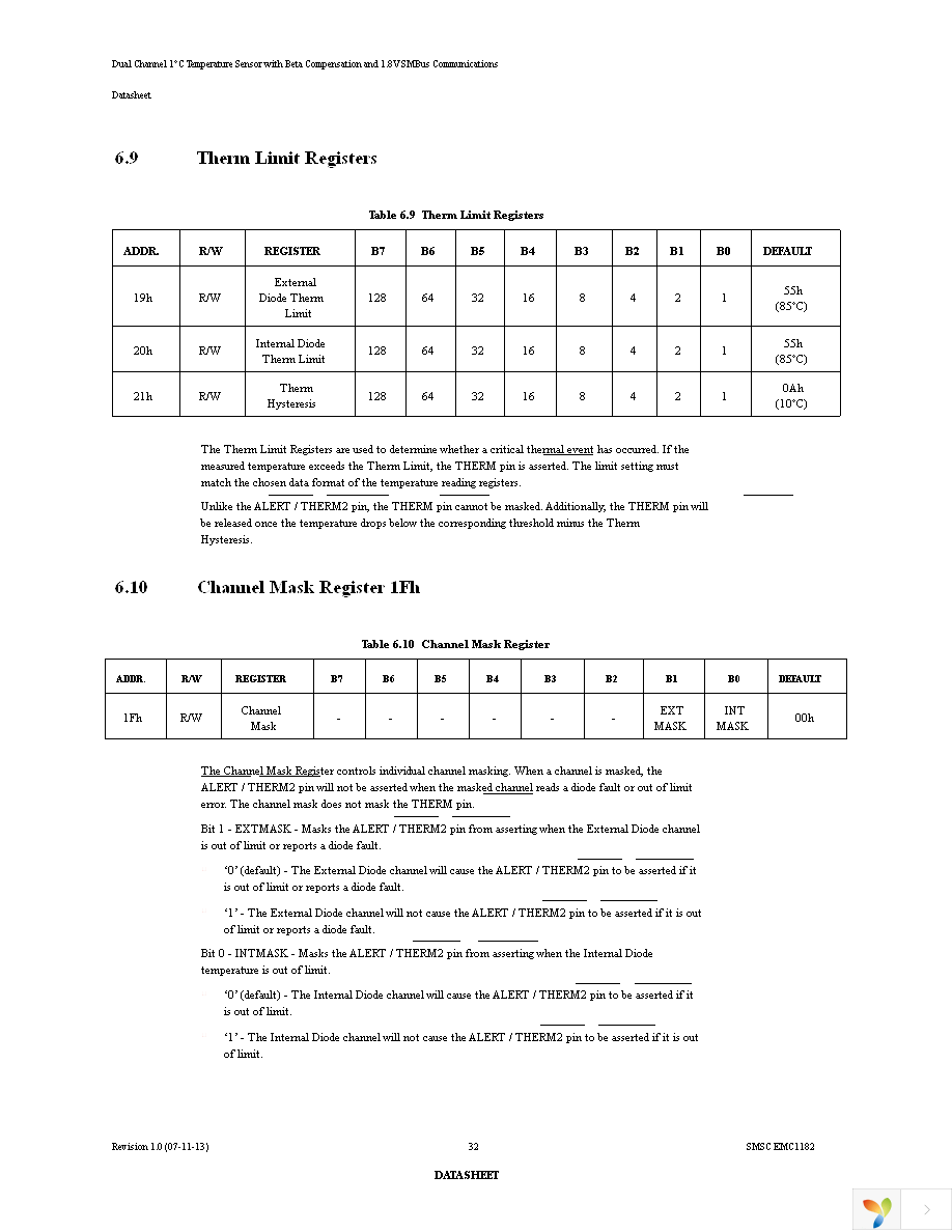 EMC1182-1-AC3-TR Page 32