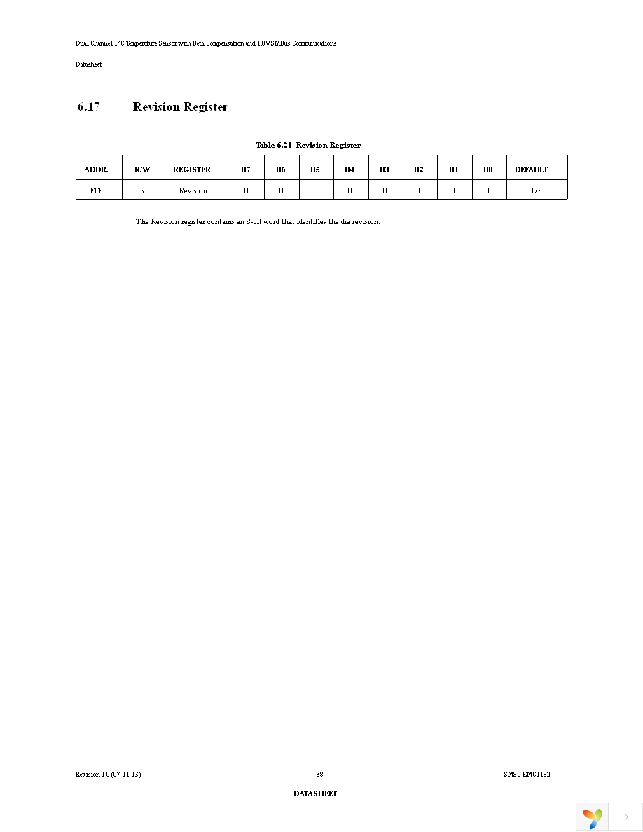 EMC1182-1-AC3-TR Page 38