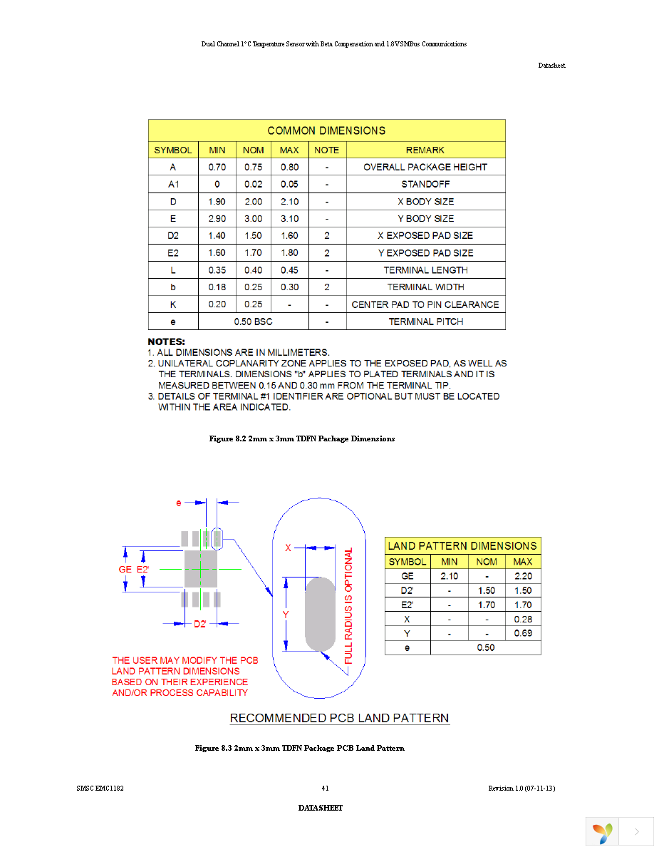 EMC1182-1-AC3-TR Page 41