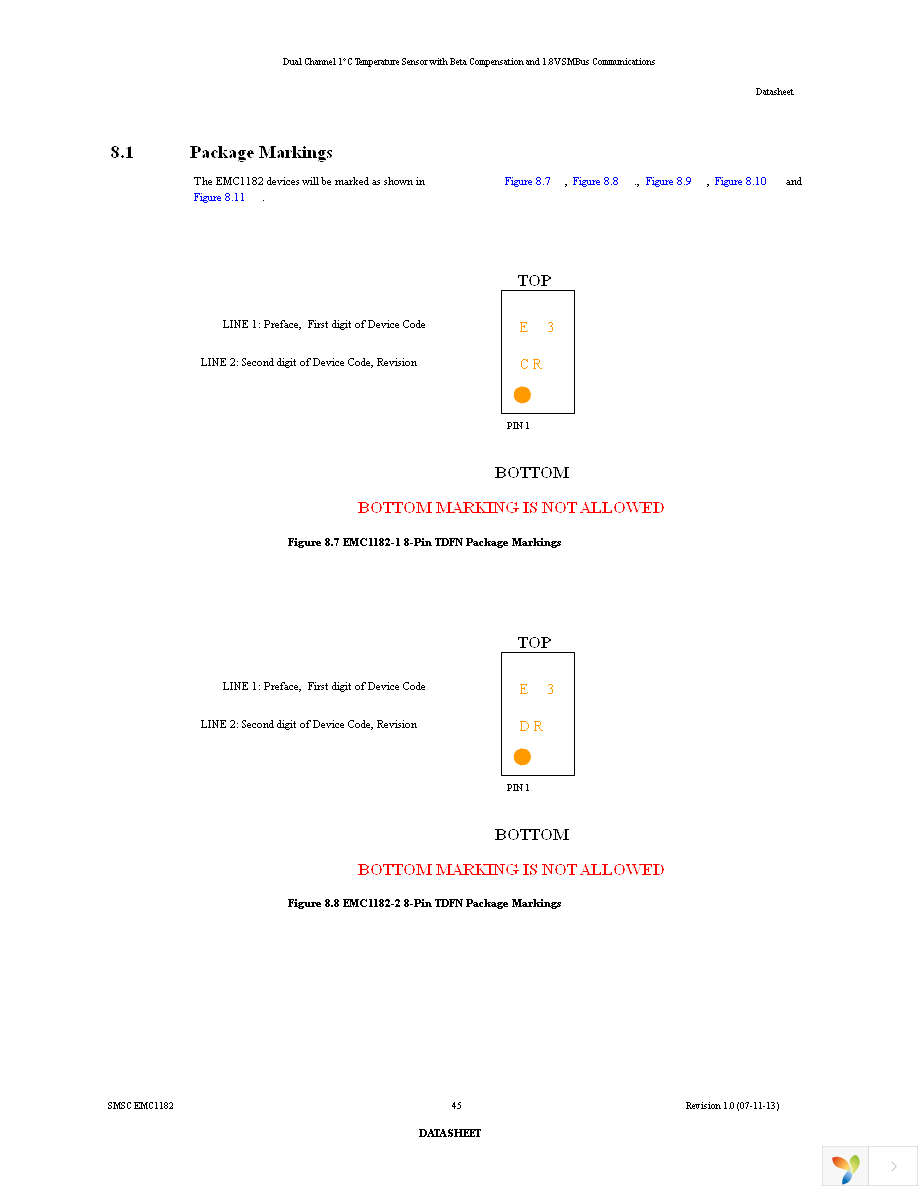 EMC1182-1-AC3-TR Page 45