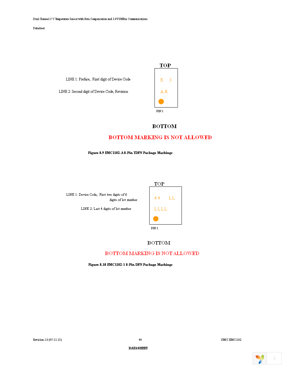 EMC1182-1-AC3-TR Page 46