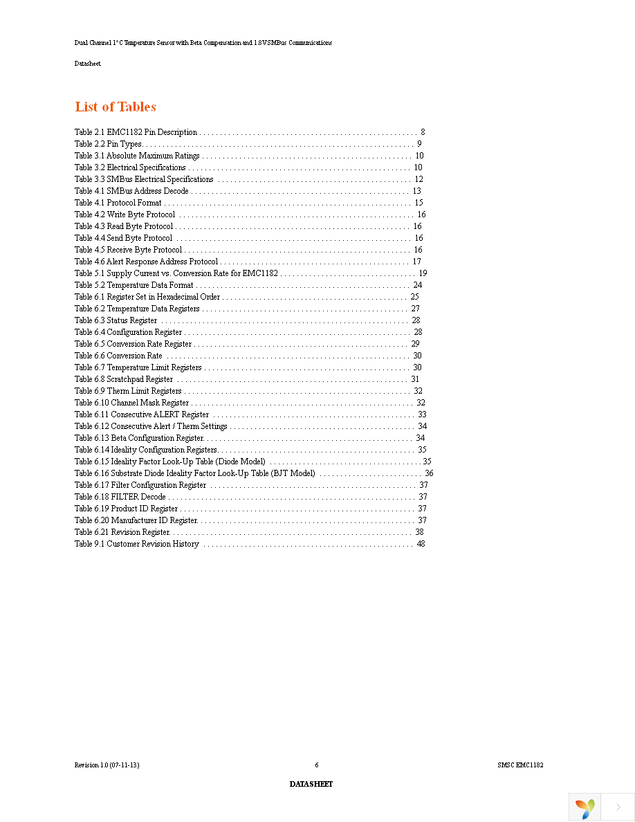 EMC1182-1-AC3-TR Page 6