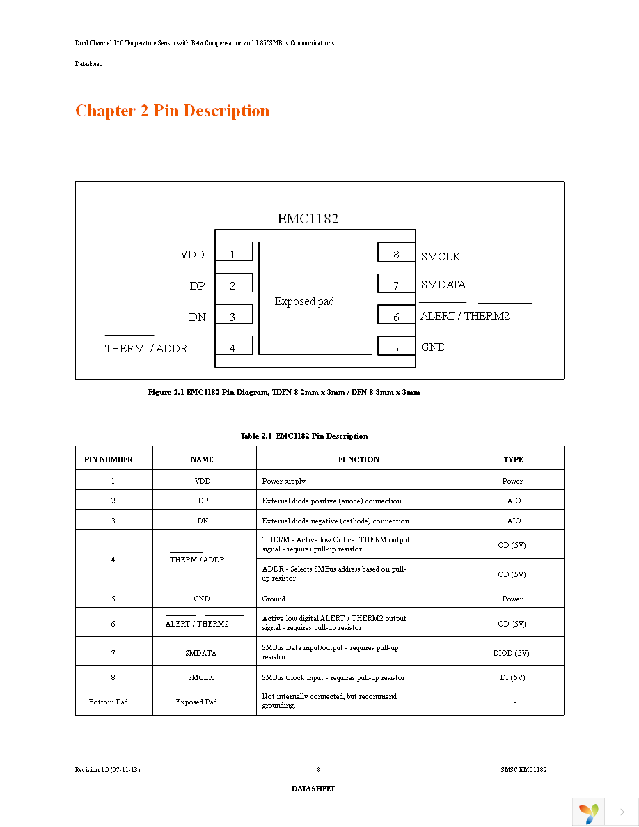 EMC1182-1-AC3-TR Page 8