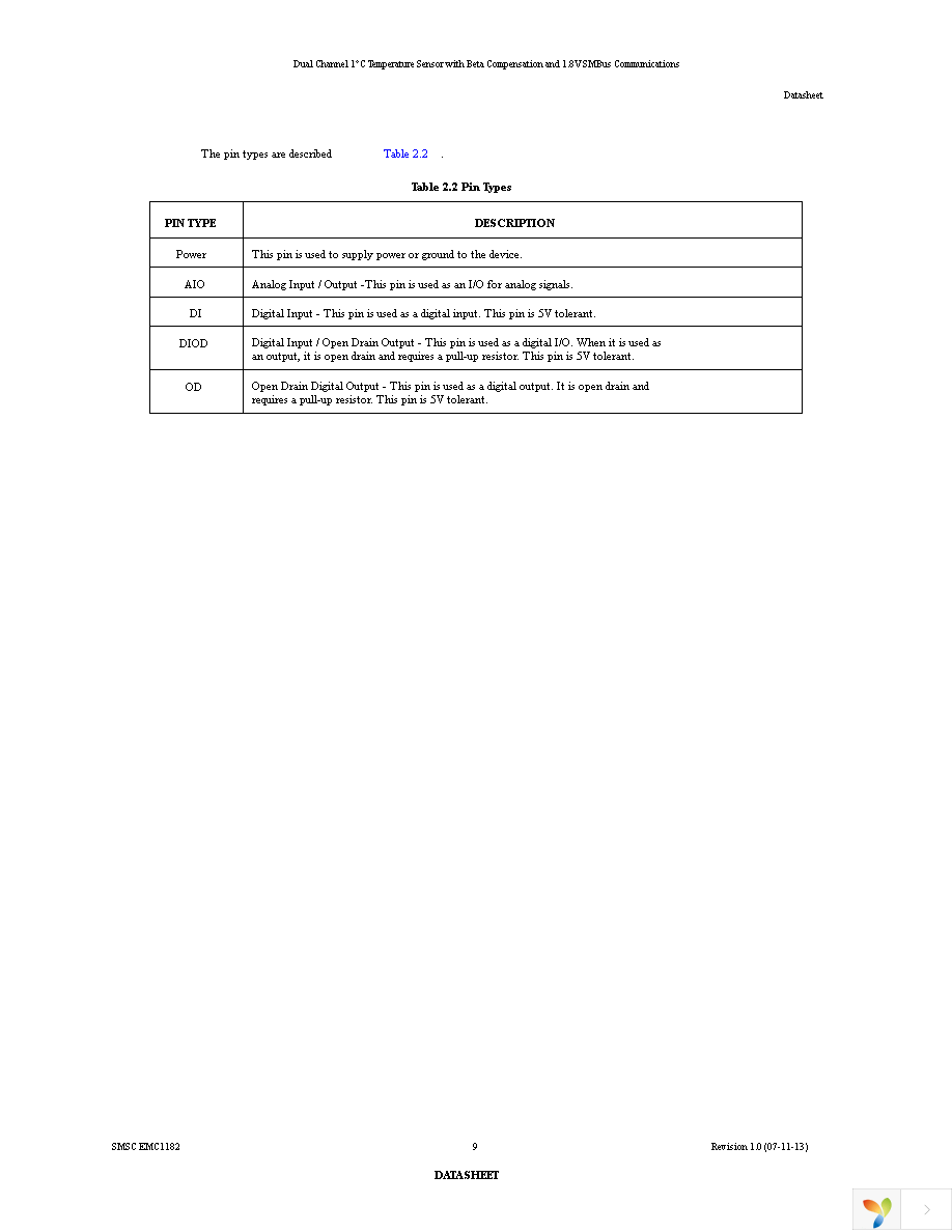 EMC1182-1-AC3-TR Page 9