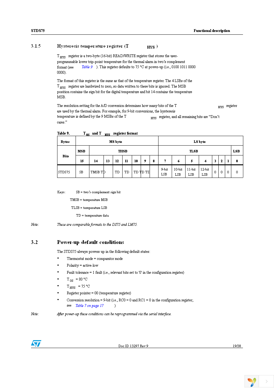 STDS75DS2F Page 19